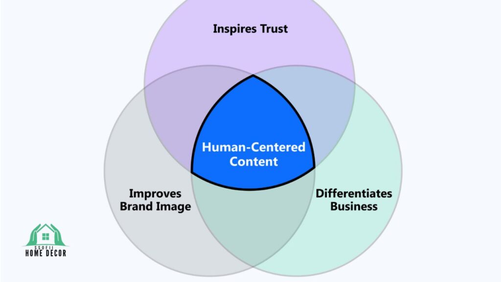 BetterThisCosmos Post BetterThisWorld