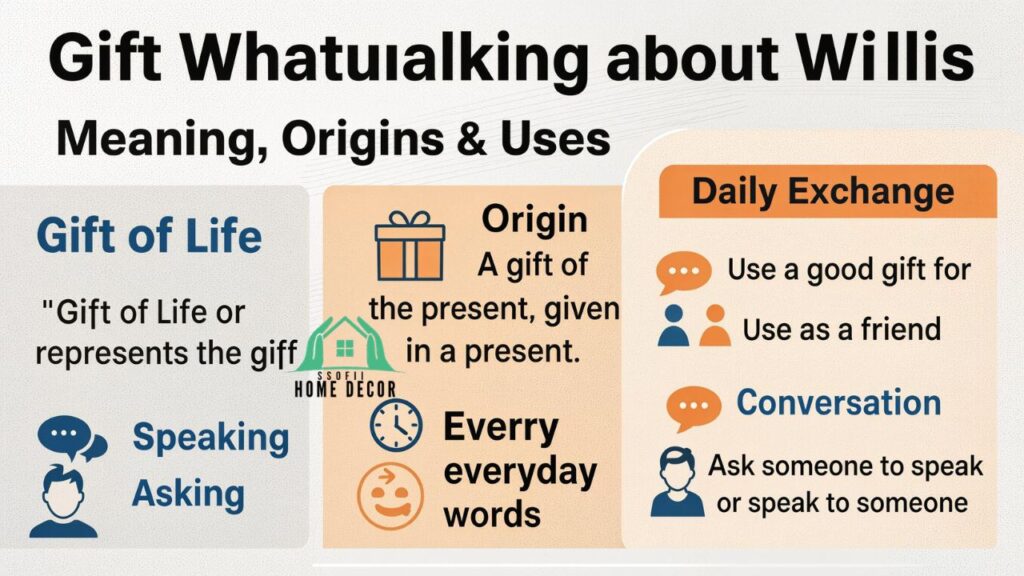 Gift Whatutalkingboutwillis: Meaning, Origins & Uses